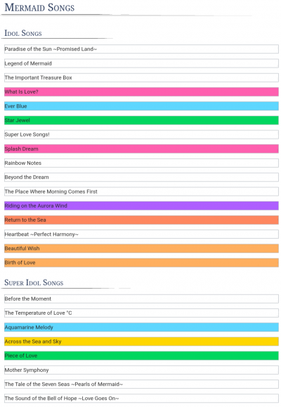 Visual Guide to Mermaid Song Ownership and Distribution.png